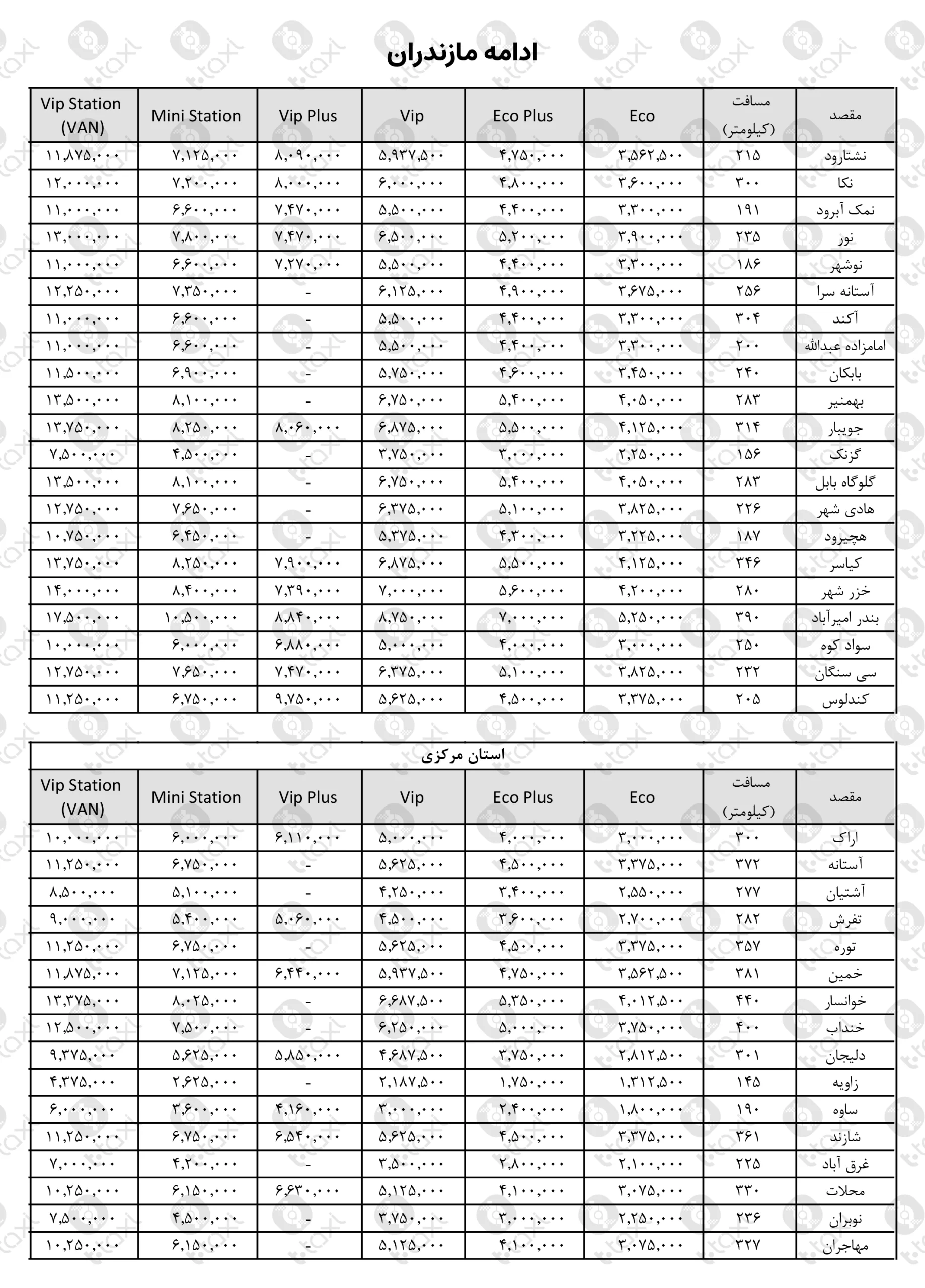 تعرفه کرایه تاکسی بین شهری - تی تاکسی