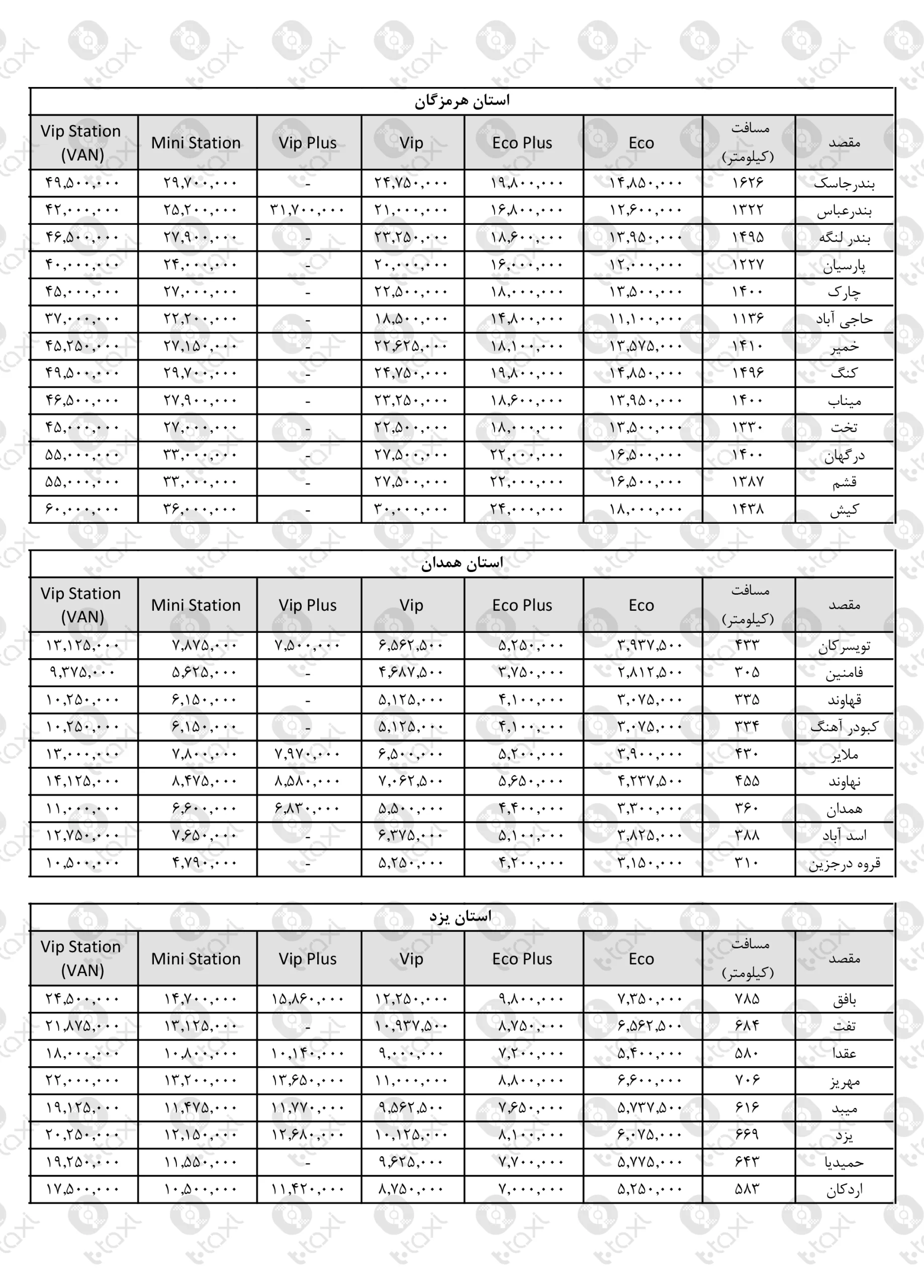 تعرفه کرایه تاکسی بین شهری - تی تاکسی