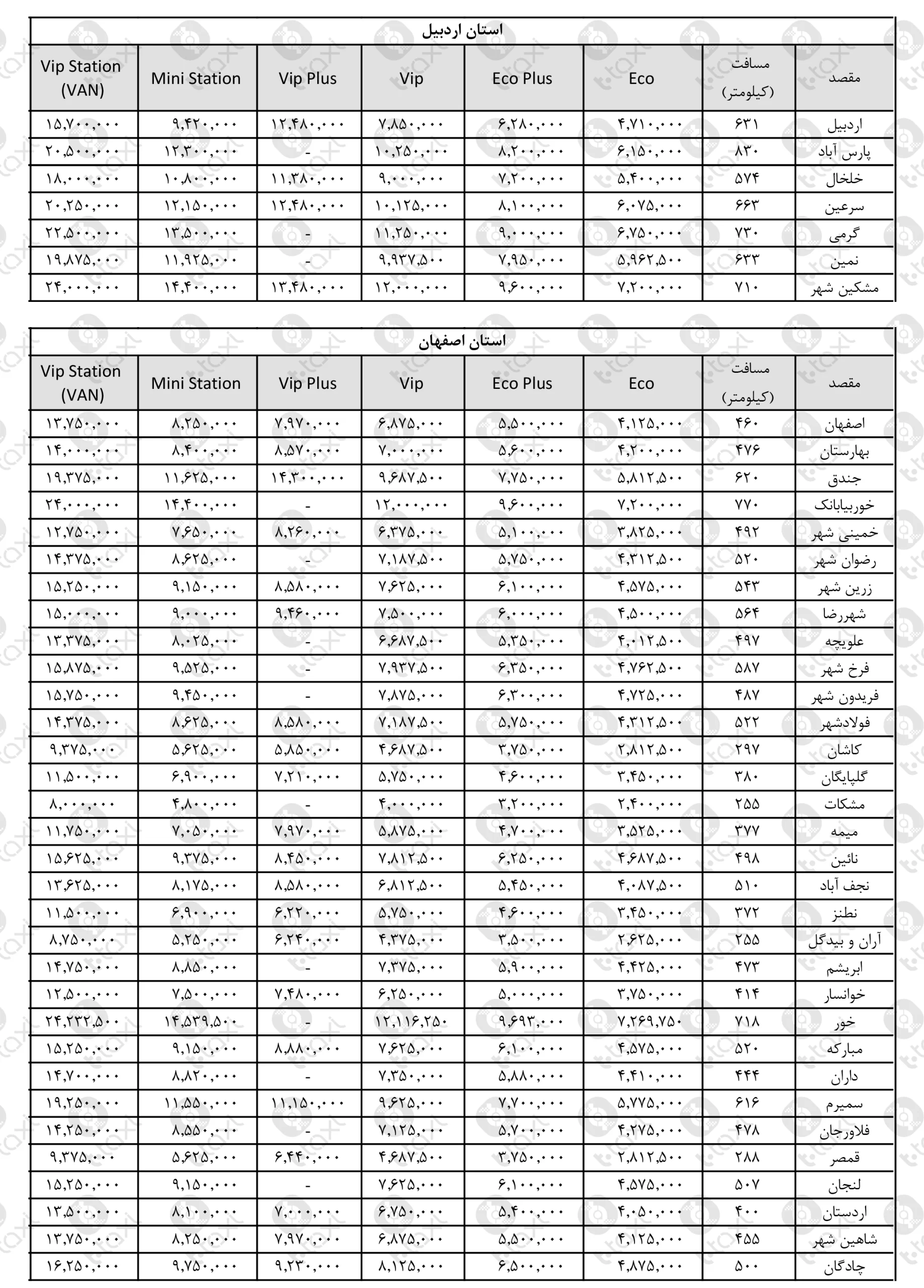 تعرفه کرایه تاکسی بین شهری - تی تاکسی