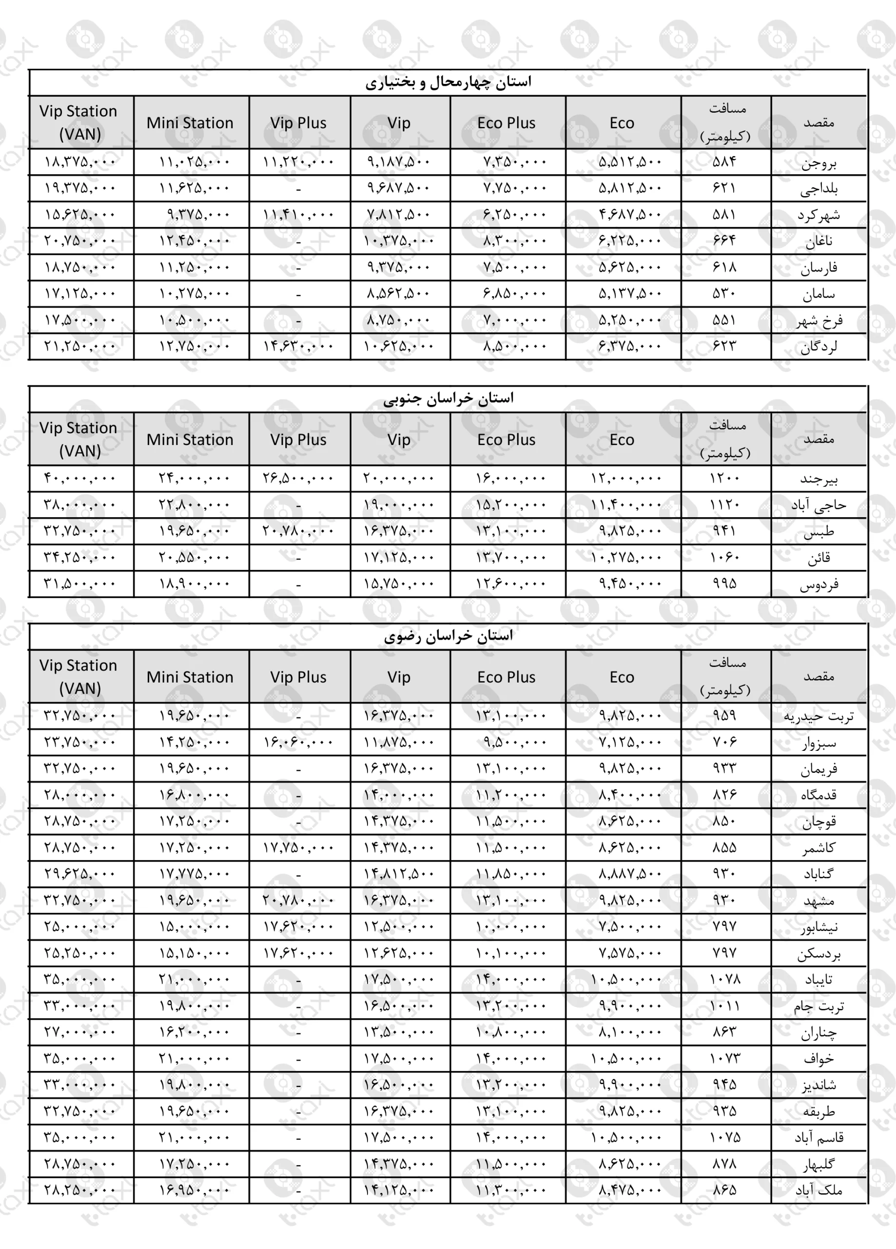 تعرفه کرایه تاکسی بین شهری - تی تاکسی