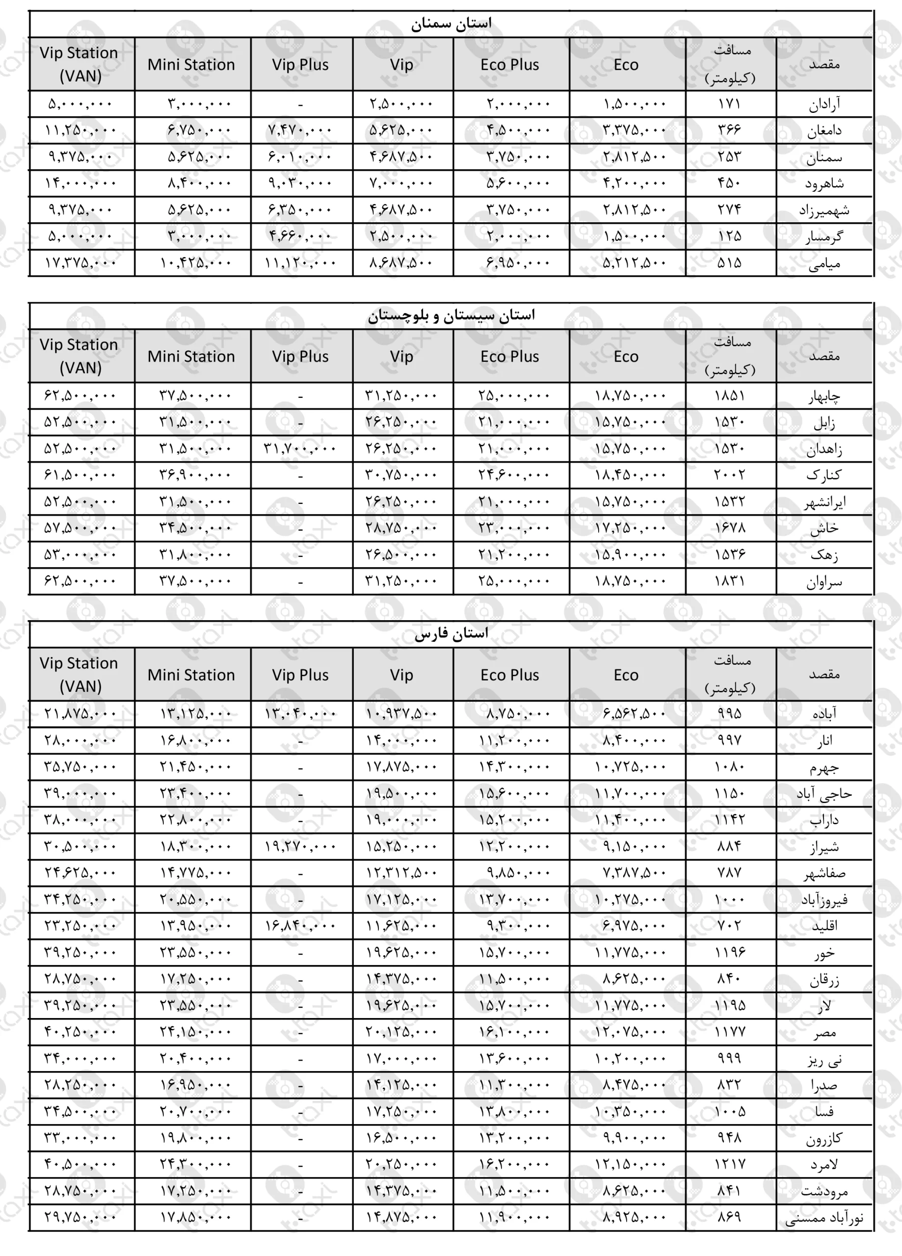 تعرفه کرایه تاکسی بین شهری - تی تاکسی