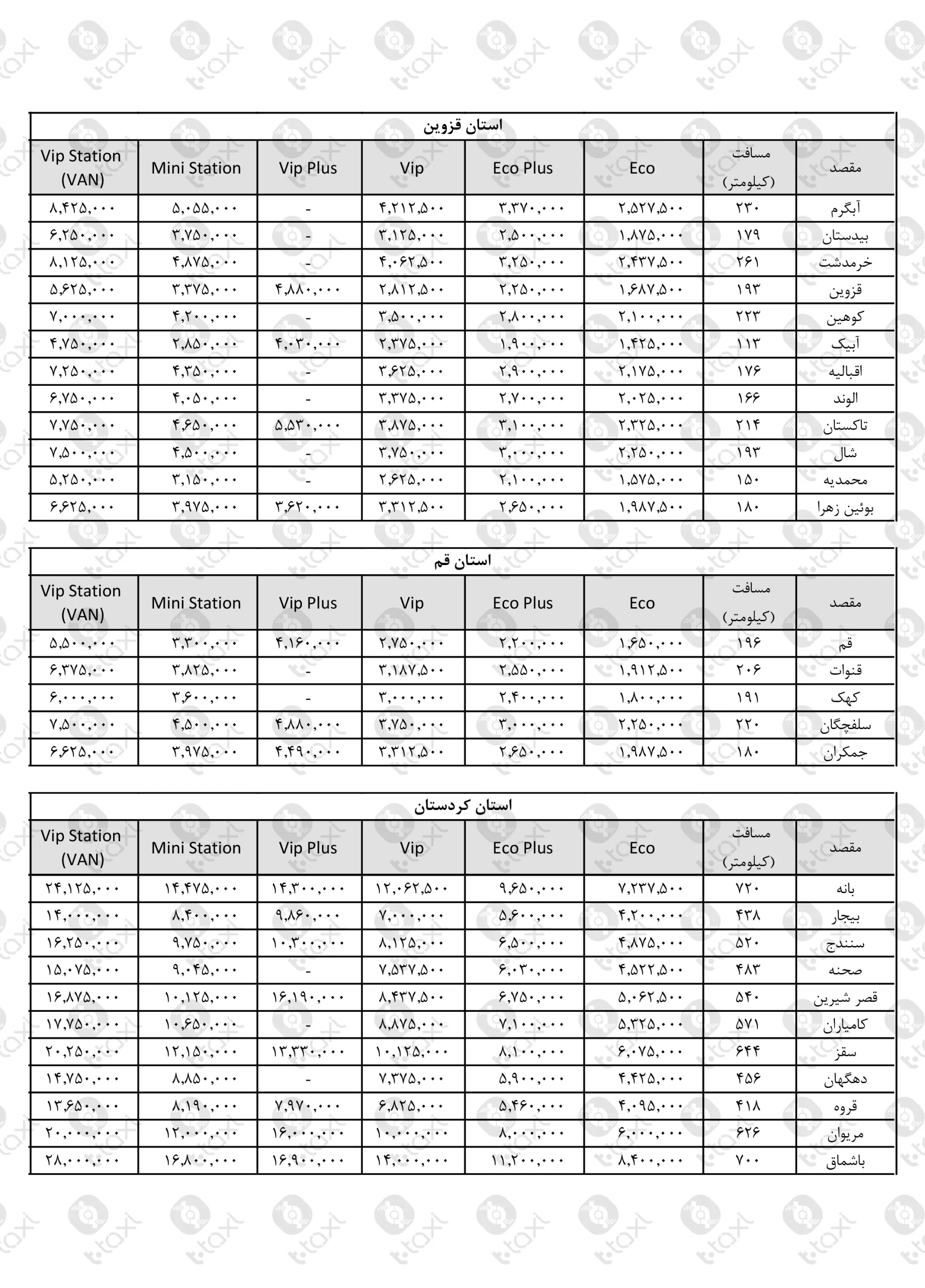 تعرفه کرایه تاکسی بین شهری - تی تاکسی